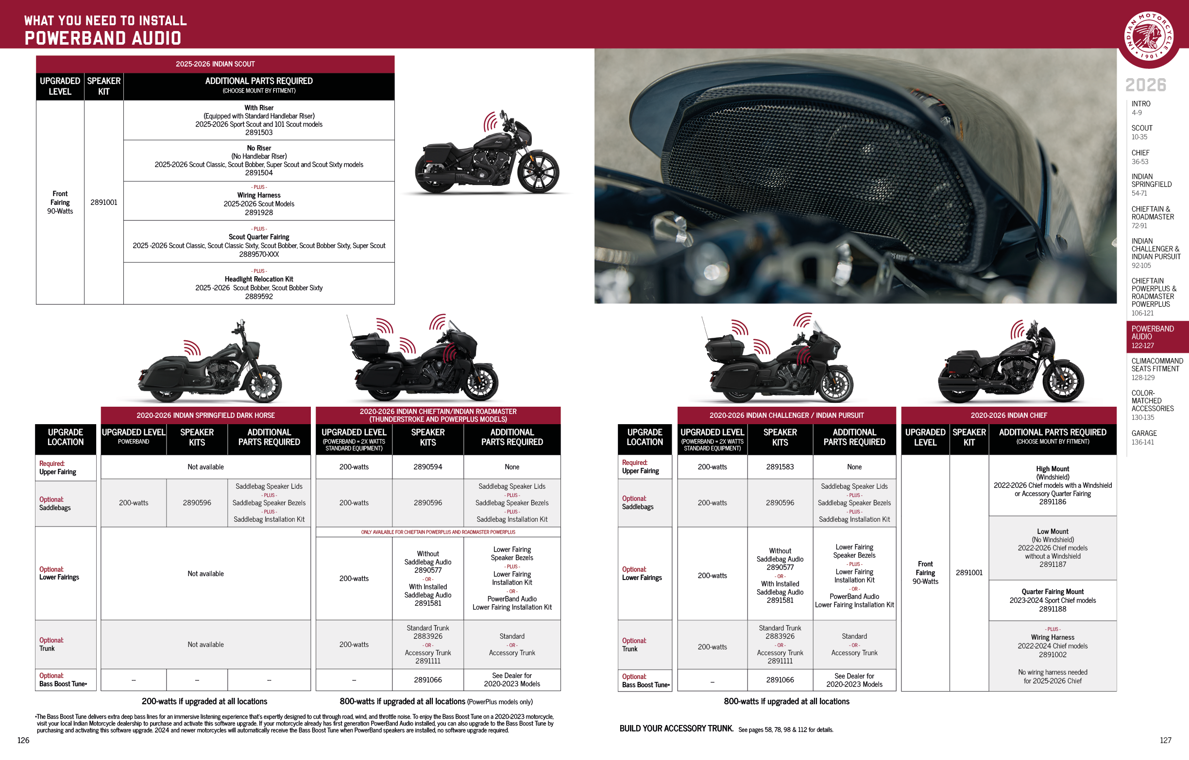 A diagram of a motorcycle is shown with a close up of the engine. AI generated content